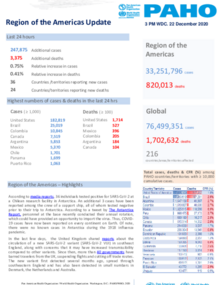 PAHO COVID-19 Daily Update: 22 December 2020