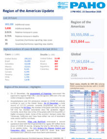 PAHO COVID-19 Daily Update: 23 December 2020