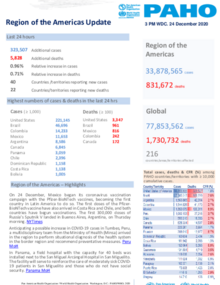 PAHO COVID-19 Daily Update: 24 December 2020
