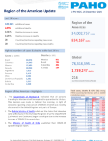 PAHO COVID-19 Daily Update: 25 December 2020