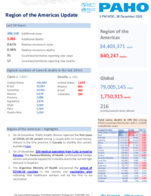PAHO COVID-19 Daily Update: 26 December 2020