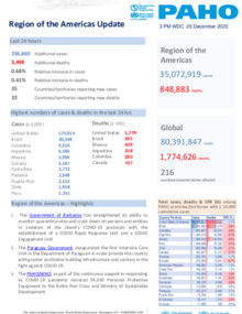 PAHO COVID-19 Daily Update: 29 December 2020