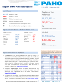PAHO COVID-19 Daily Update: 11 November 2020