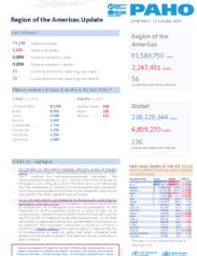 PAHO Daily COVID-19 Update: 12 October 2021