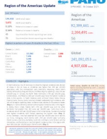 PAHO Daily COVID-19 Update: 19 October 2021