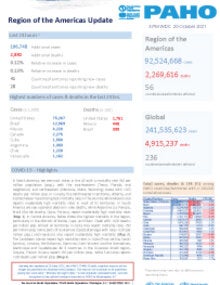 PAHO Daily COVID-19 Update: 20 October 2021