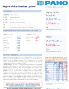 PAHO Daily COVID-19 Update: 22 October 2021