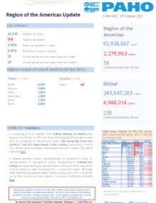 PAHO Daily COVID-19 Update: 25 October 2021