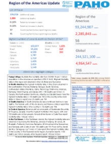 PAHO Daily COVID-19 Update: 27 October 2021