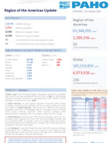 PAHO Daily COVID-19 Update: 28 October 2021