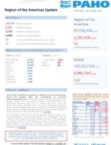 PAHO Daily COVID-19 Update: 29 October 2021