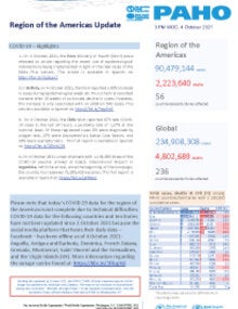 PAHO Daily COVID-19 Update: 4 October 2021