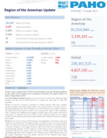 PAHO Daily COVID-19 Update: 7 October 2021