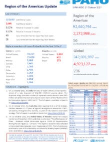 PAHO Daily COVID-19 Update: 21 October 2021