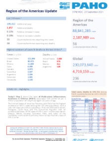 PAHO Daily COVID-19 Update: 23 September 2021