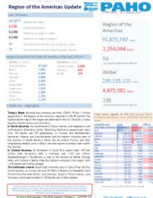 PAHO Daily COVID-19 Update: 14 October 2021