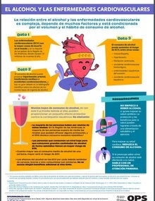 El alcohol y las enfermedades cardiovasculares