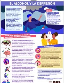 El alcohol y la depresión