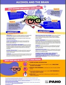 Alcohol and the Brain: How Alcohol Can Affect Your Brain