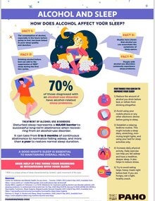 Alcohol and Sleep: How Alcohol Can Affect Your Sleep