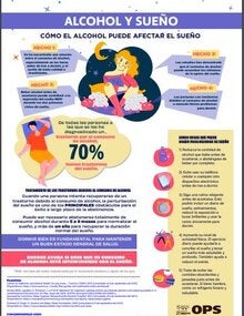 Serie alcohol- Cómo el alcohol puede afectar el sueño