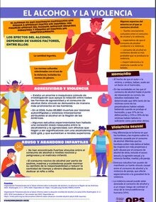 El alcohol y la violencia