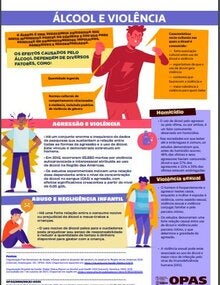 Álcool e violência