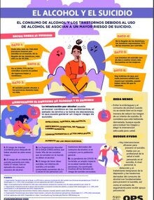 El alcohol y el suicidio