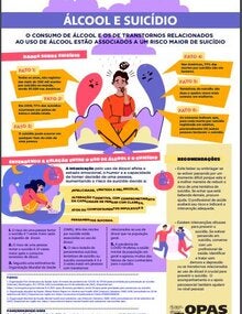 Álcool e suicídio