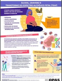 Álcool, gravidez e transtorno do espectro alcoólico fetal