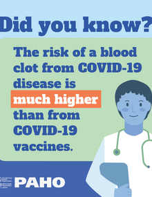 Blood clots and covid vaccines