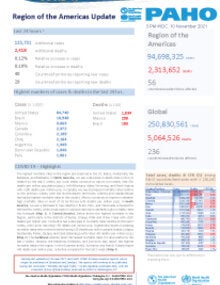 PAHO Daily COVID-19 Update: 10 November 2021