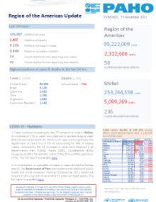 PAHO Daily COVID-19 Update: 15 November 2021