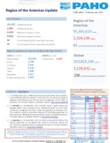 PAHO Daily COVID-19 Update: 16 November 2021