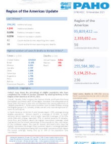 PAHO Daily COVID-19 Update: 19 November 2021
