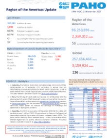 PAHO Daily COVID-19 Update: 23 November 2021