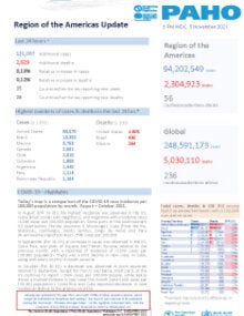 PAHO Daily COVID-19 Update: 5 November 2021