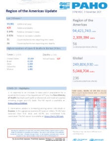 PAHO Daily COVID-19 Update: 8 November 2021