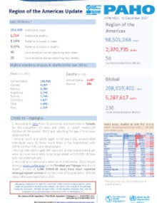PAHO Daily COVID-19 Update- 10 December 2021