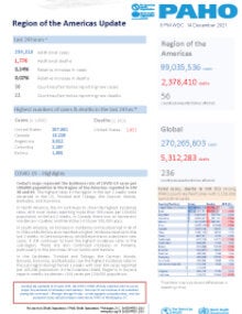 PAHO Daily COVID-19 Update- 14 December 2021