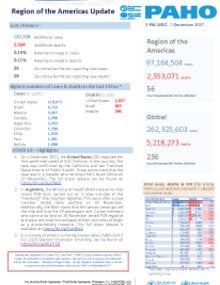 PAHO Daily COVID-19 Update- December 1st,  2021