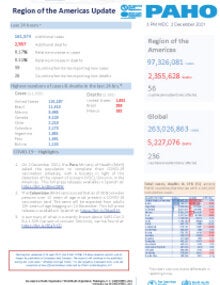 PAHO Daily COVID-19 Update- 2 December 2021