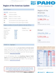 PAHO Daily COVID-19 Update- 20 December 2021