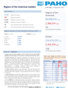 PAHO Daily COVID-19 Update: 21 December 2021