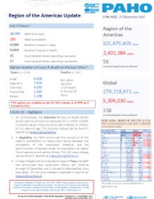  PAHO Daily COVID-19 Update- 27 December 2021
