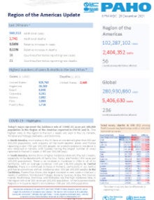 PAHO Daily COVID-19 Update- 28 December 2021