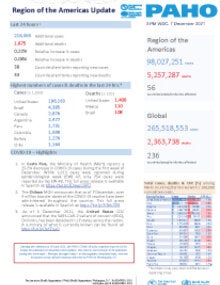 PAHO Daily COVID-19 Update- 7 December 2021