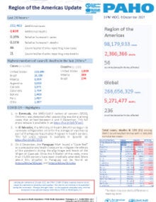 PAHO Daily COVID-19 Update- 8 December 2021