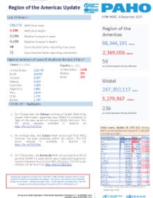 PAHO Daily COVID-19 Update- 9 December 2021