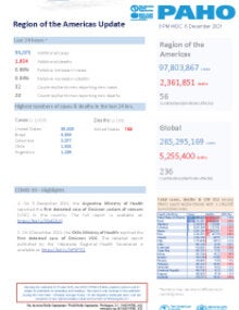 PAHO Daily COVID-19 Update- 6 December 2021
